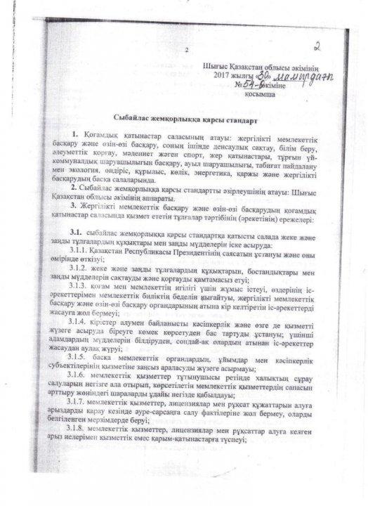Антикоруппуция стандарт