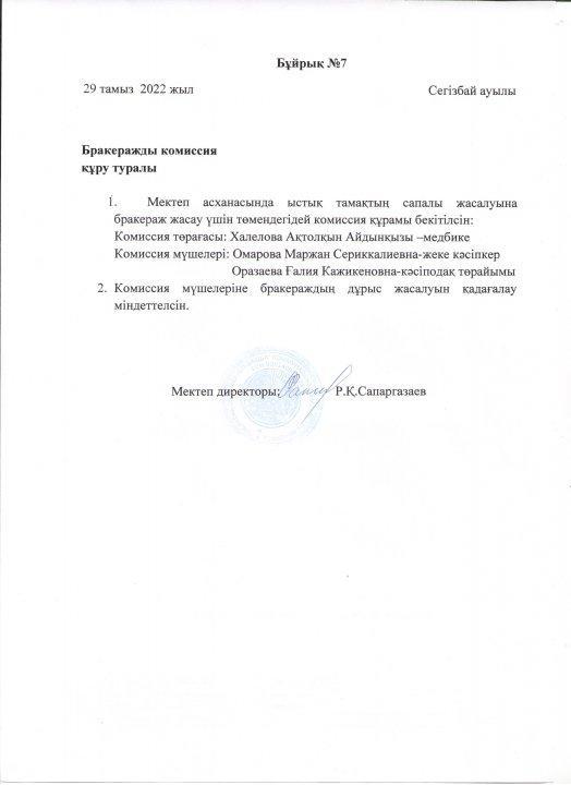 Бракеражды комиссия құру