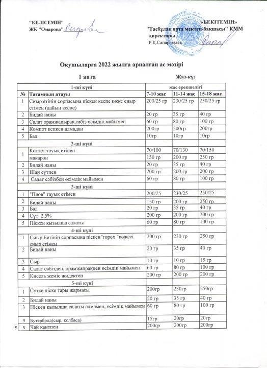 Ыстық тамақ меню 2022-2023 оқу жылы
