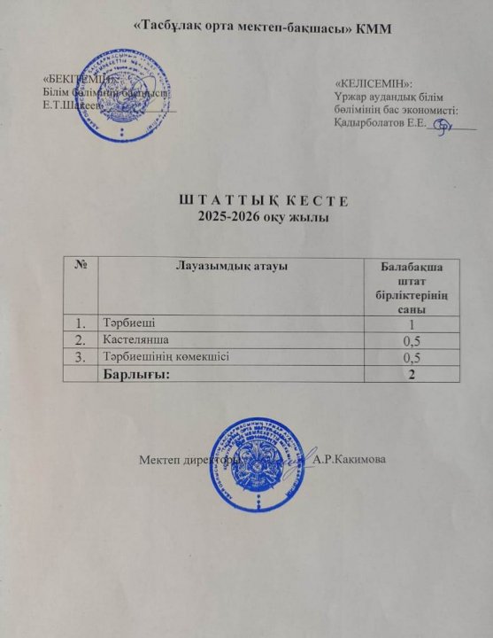 2025-2026 оқу жылының құжаттары