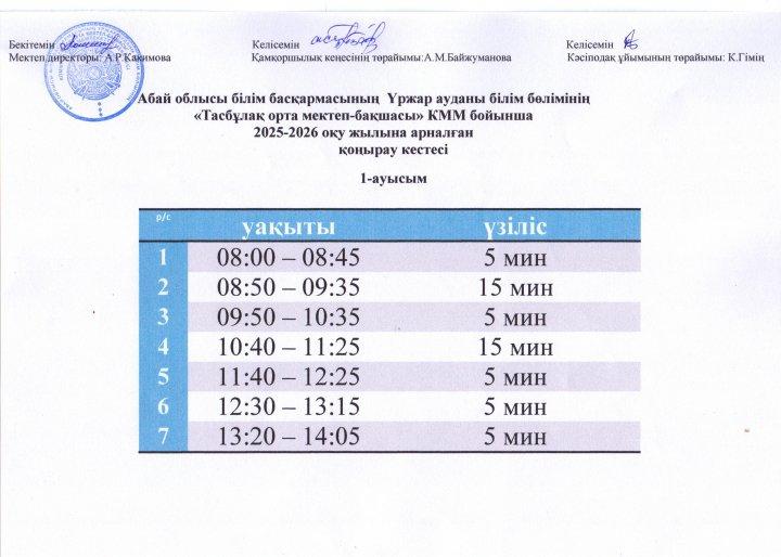 2025-2026 оқу жылының қоңырау кестесі