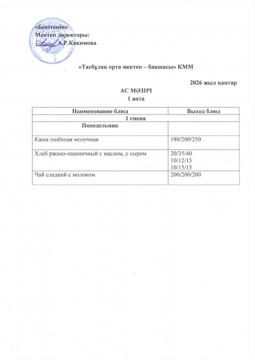 Ыстық тамақтың күнделікті ас мәзірі 1-ші апта (2026 жыл қаңтар)