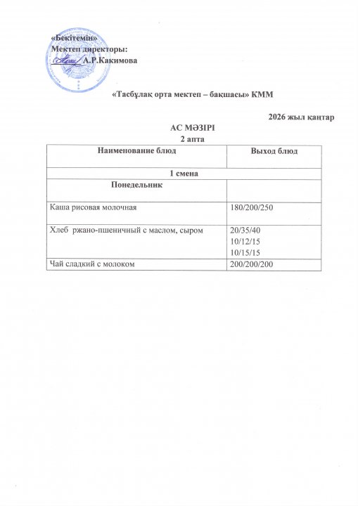 Ыстық тамақтың күнделікті ас мәзірі 2-ші апта (2026 жыл қаңтар)